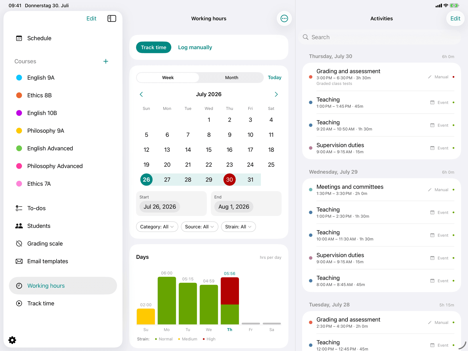 Overview with timer card and evaluation