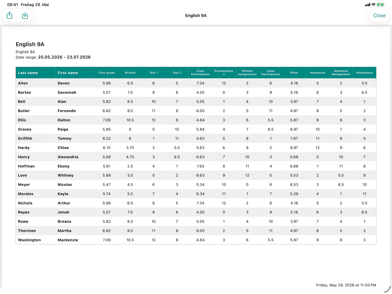 Options for a new report