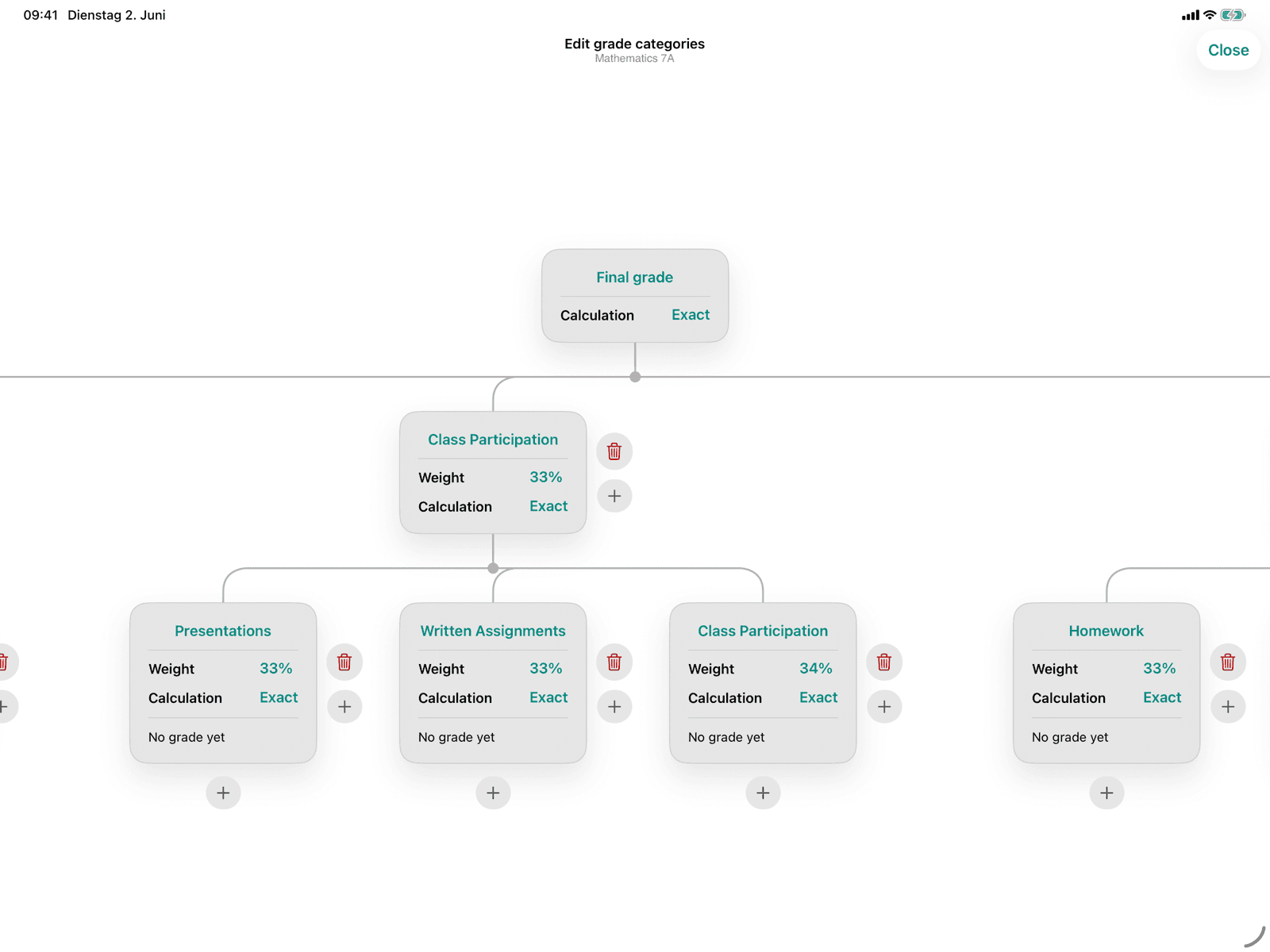 Imported grade categories in the course