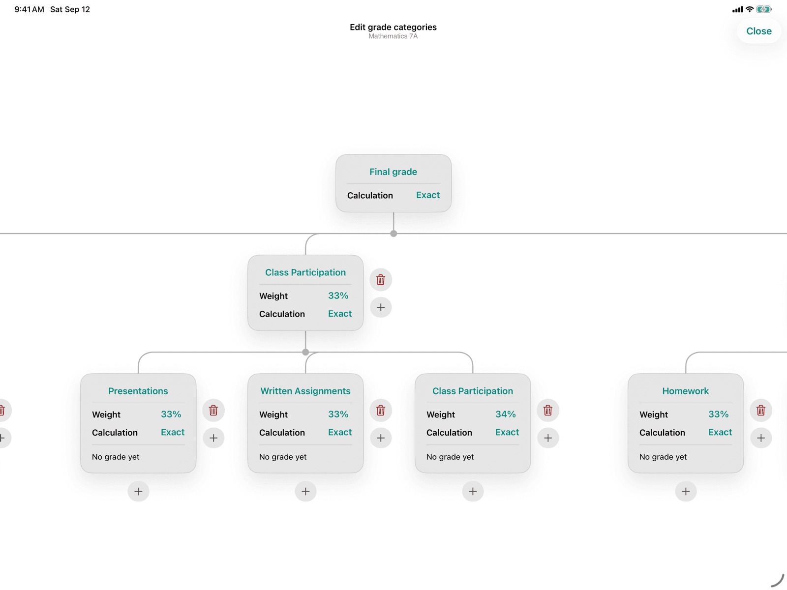 Imported grade categories in the course