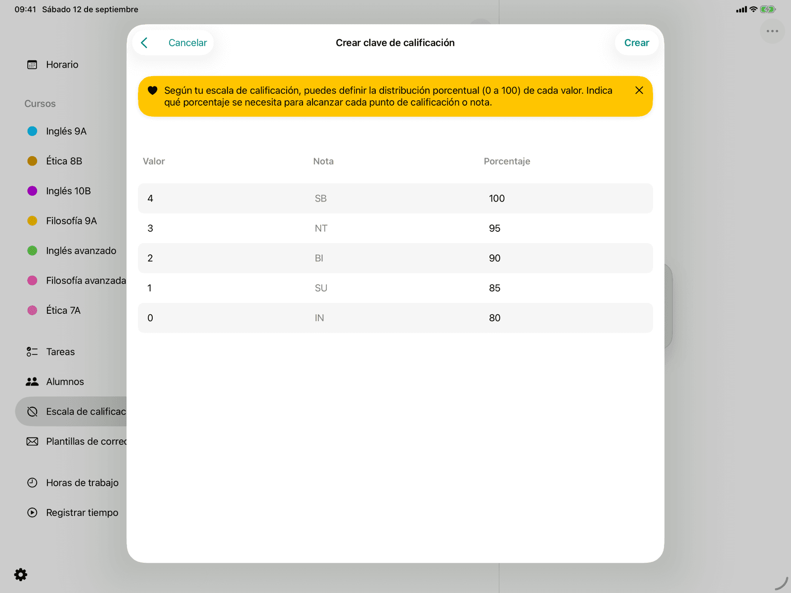 Distribución porcentual por punto de nota