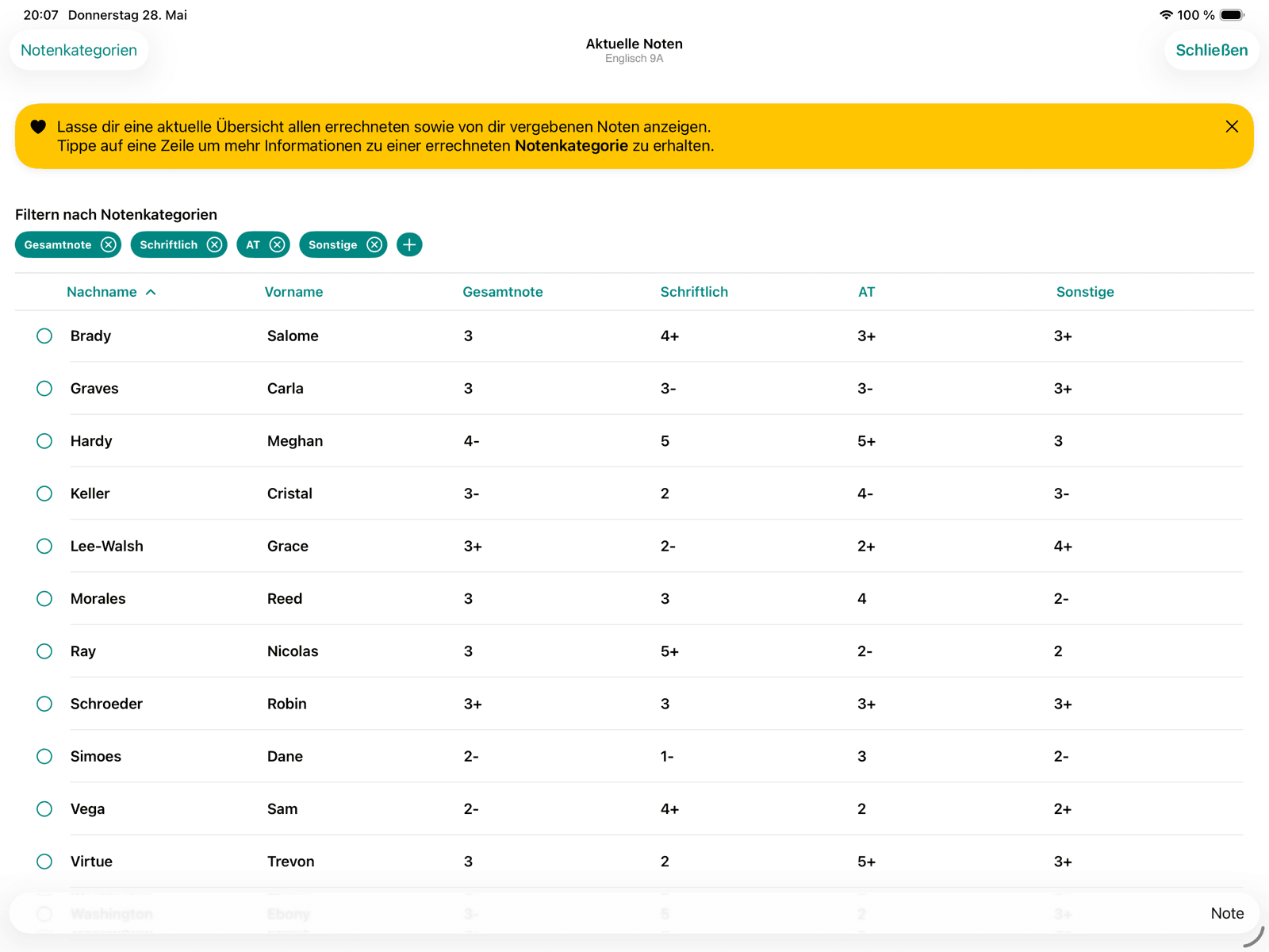 Cuadrícula de notas con todas las alumnas