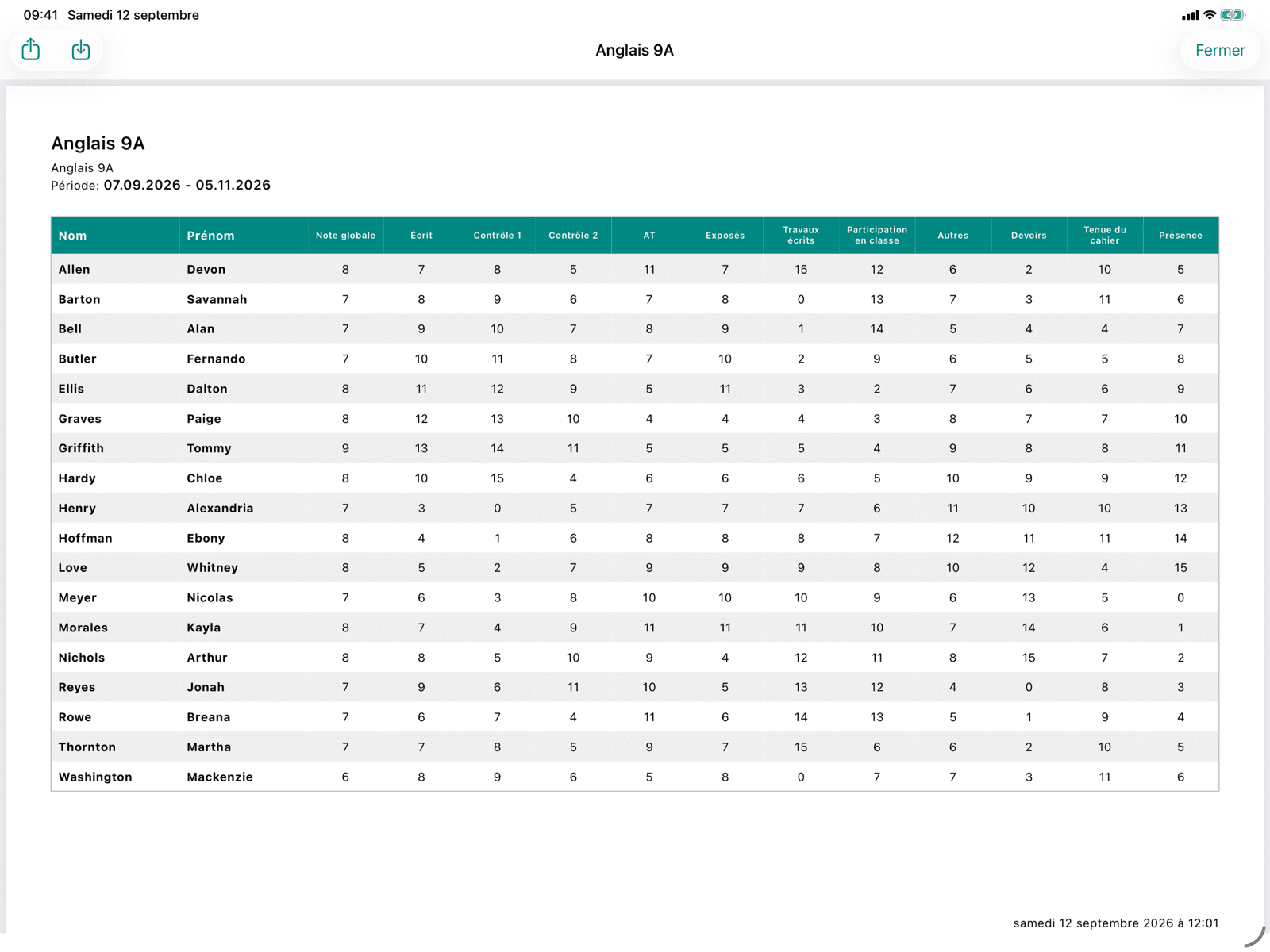 Rapports
